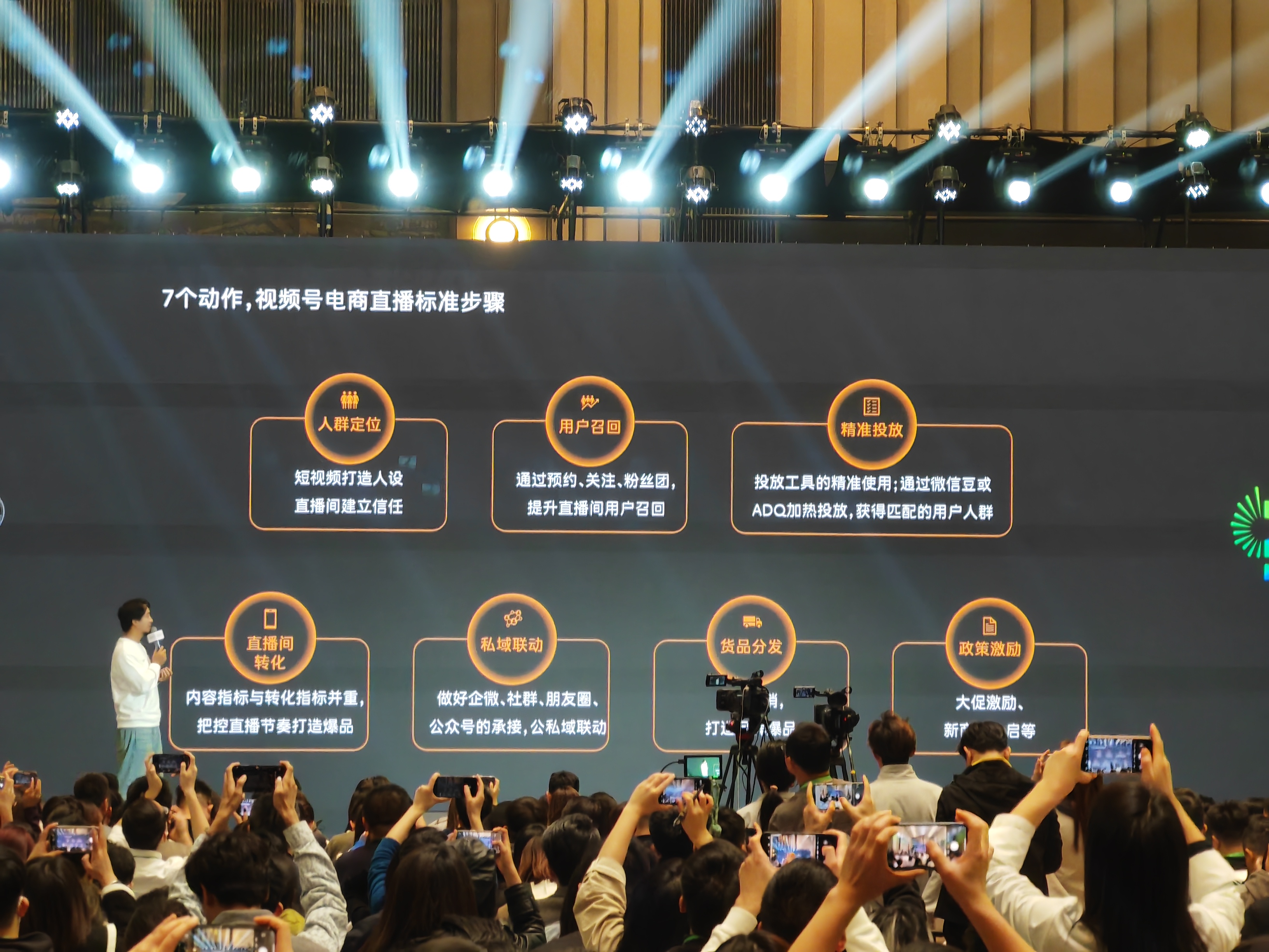 图片展示了2024「微信公开课」现场,屏幕上呈现“7个动作,视频号电商直播标准步骤”。分别为人群定位,通过短视频打造人设、直播间建立信任;用户召回,借助预约等提升召回;精准投放,精准使用投放工具获取匹配人群;直播间转化,兼顾内容与转化指标打造爆品;私域联动,做好公私域承接;货品分发,打造爆品;政策激励,提供大促激励等。现场有一人正在讲解,台下观众纷纷用手机拍摄。