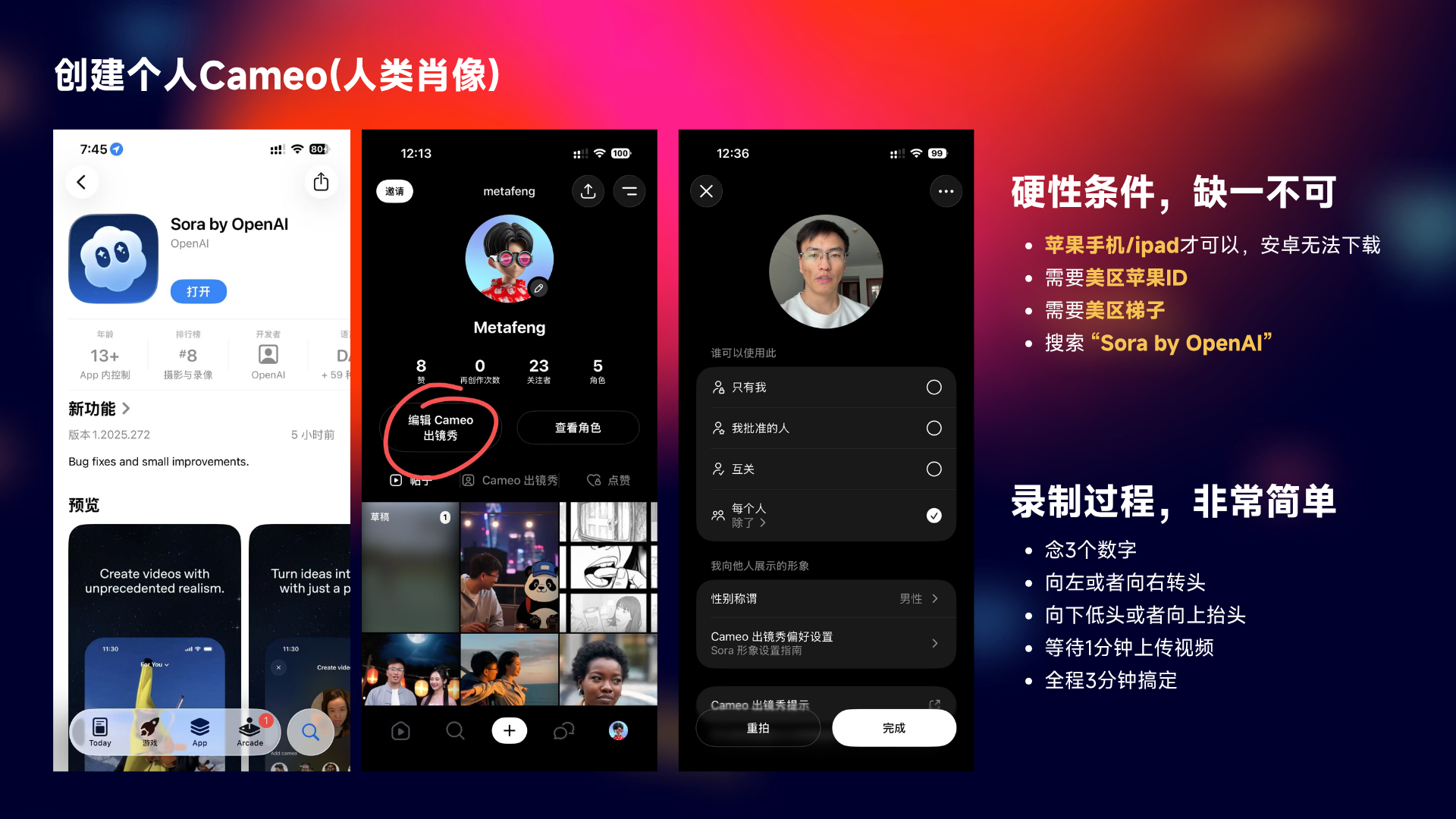 图片展示了创建个人Cameo（人类肖像）的流程及硬性条件。左侧为Sora by OpenAI应用界面，显示用户信息及新功能。中间是录制界面，有“Cameo”选项。右侧是录制提示，需念数字、转头、低头或抬头，录制3分钟上传视频，全程3分钟搞定。右侧还列出硬性条件，包括苹果手机/Pad、美区苹果ID、美区梯子及搜索“Sora by OpenAI”。该图与上文介绍的创建个人Cameo的硬性条件及录制过程等内容相呼应。