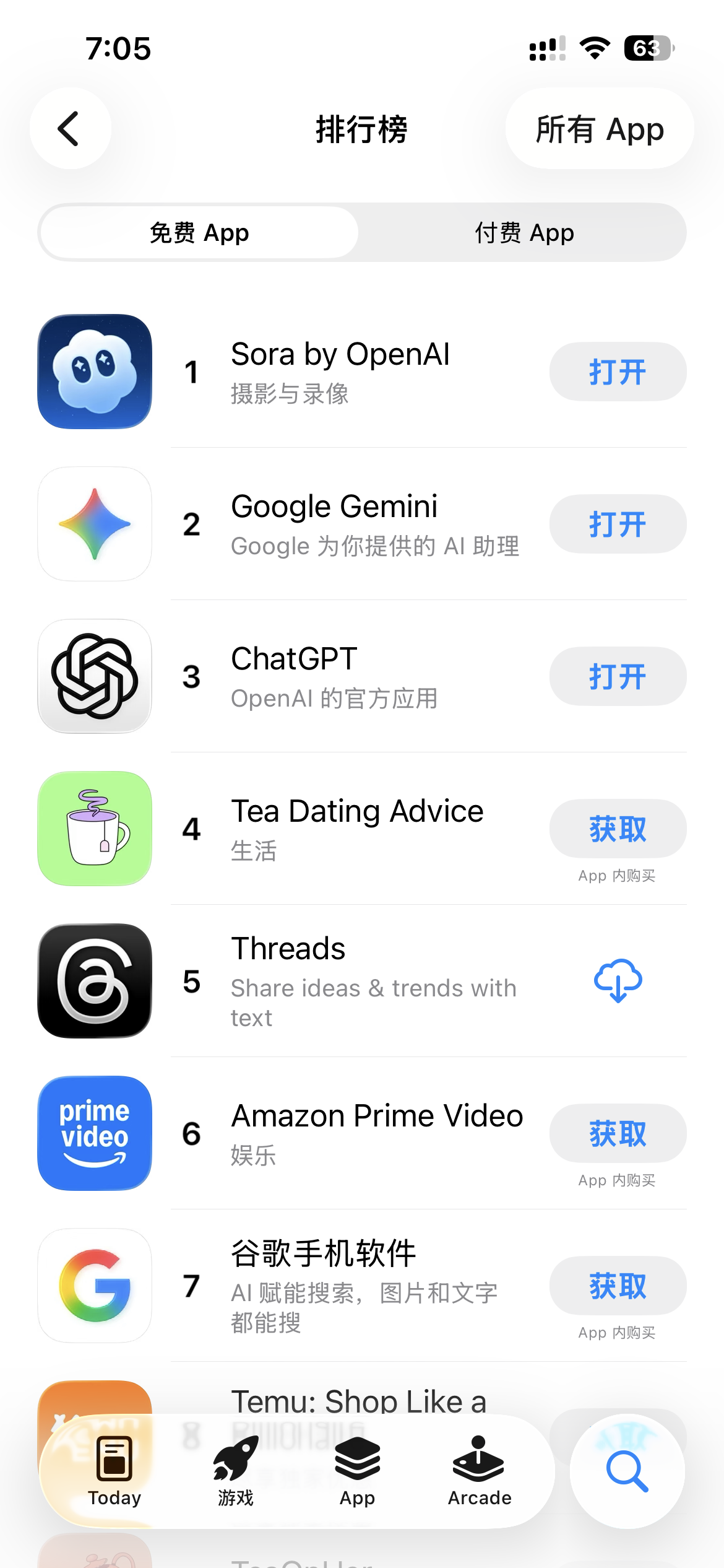 图片展示的是苹果手机App Store的界面，显示时间为7:05。在排行榜中，Sora by OpenAI排在第一位，类别为免费App，下方有“打开”按钮；Google Gemini排在第二位，类别为付费App，有“打开”按钮；ChatGPT排在第三位，类别为付费App，有“打开”按钮。该图片与上文提到的在苹果手机或iPad上创建“个人Cameo”并可在电脑网页端调用的内容相关，直观呈现了在App Store中搜索Sora by OpenAI等应用的场景。
