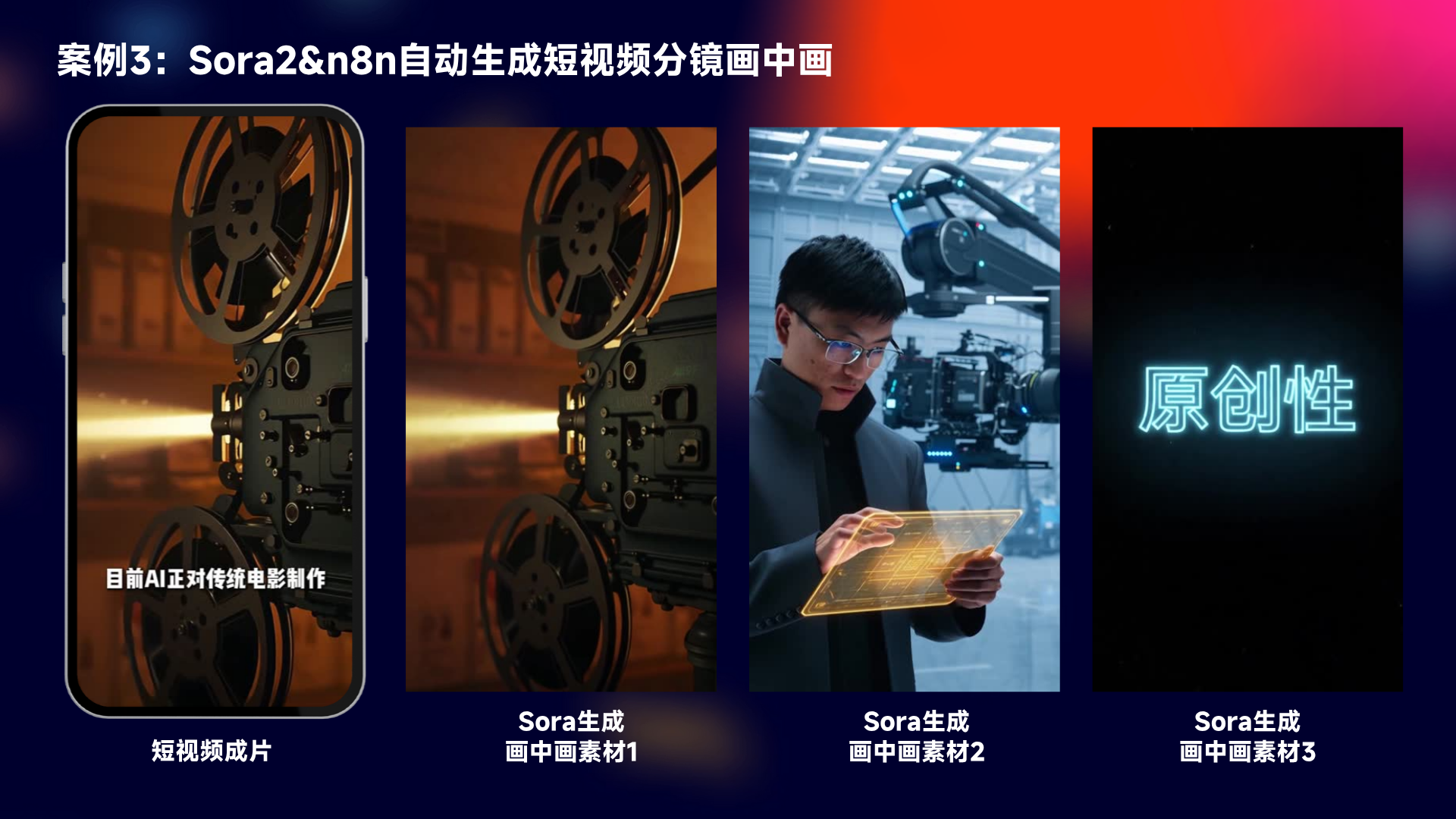 图片展示了案例3中S addCriterionSora2&nn8n自动生成短视频分镜画中画的相关内容。图片