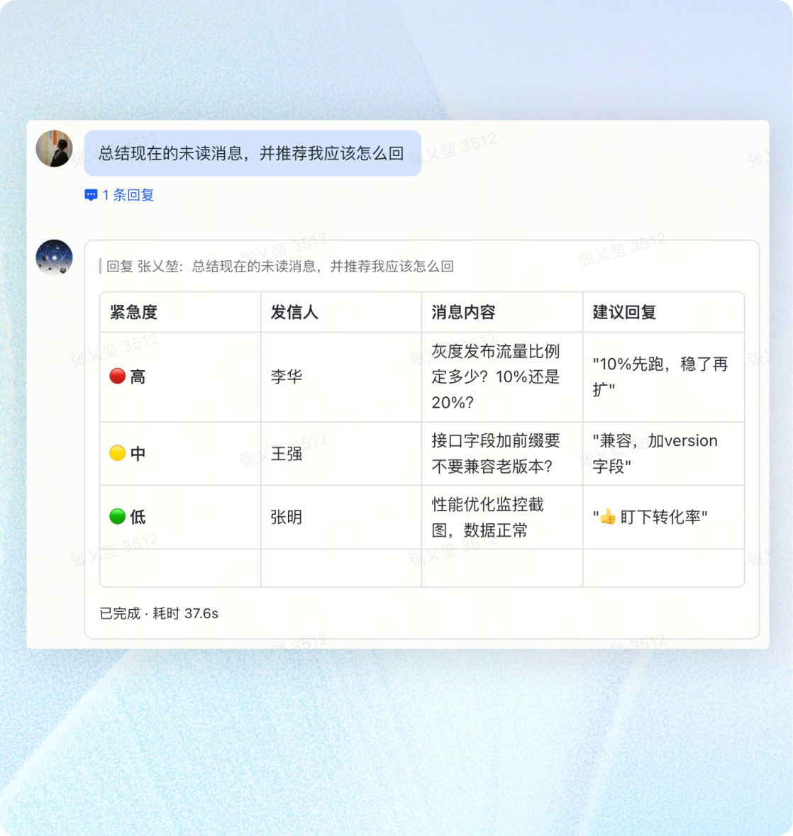 图片展示了OpenClaw在飞书应用场景下定期总结群聊和私聊消息、主动生成回复的功能。界面中,用户指令为“总结现在的未读消息,并推荐我应该怎么回”。回复内容以表格形式呈现,包括紧急度、发信人、消息内容和建议回复。其中,紧急度用红、黄、绿标识高、中、低级别,发信人有李华、王强、张明等,消息涉及灰度发布流量、接口字段兼容性、性能优化监控等内容。这与上文提到的OpenClaw能够总结消息、推荐回复相契合。