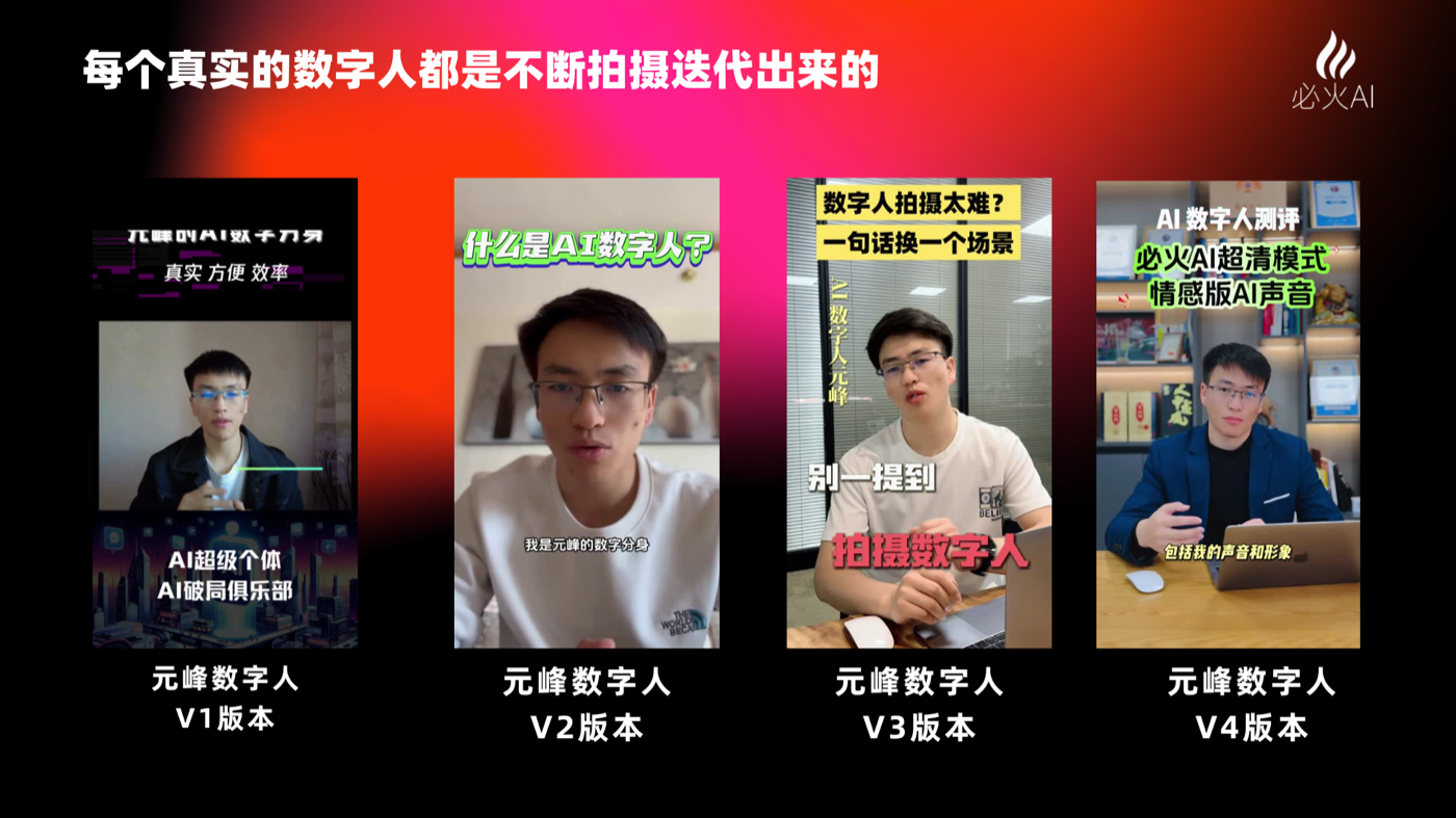 必火AI数字人企业培训与产品讲解场景