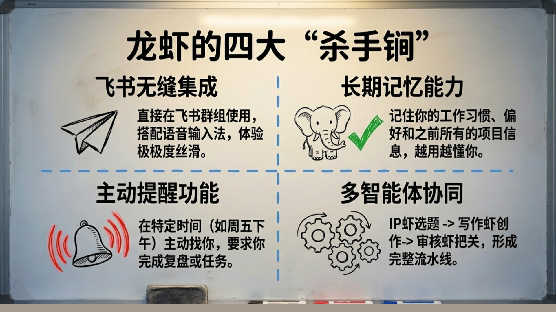 Openclaw多智能体协同工作流
