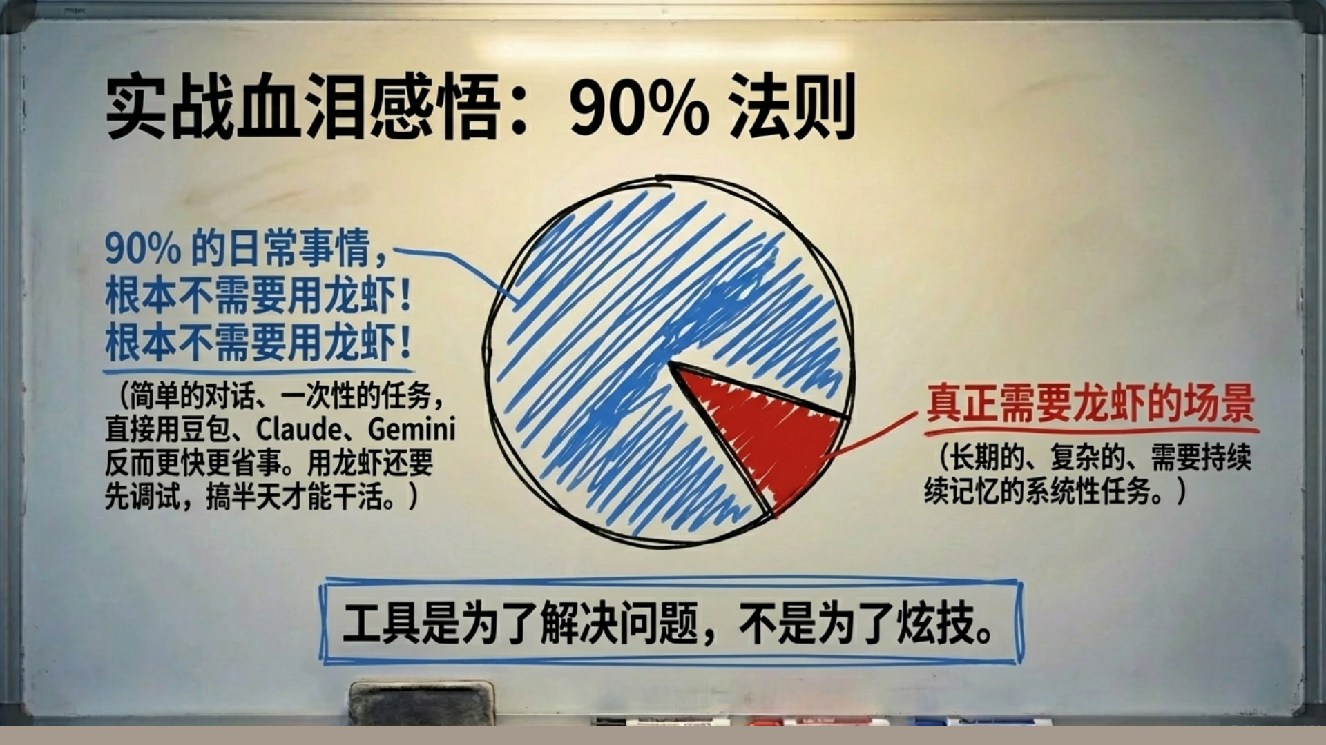 90%的任务不需要Openclaw